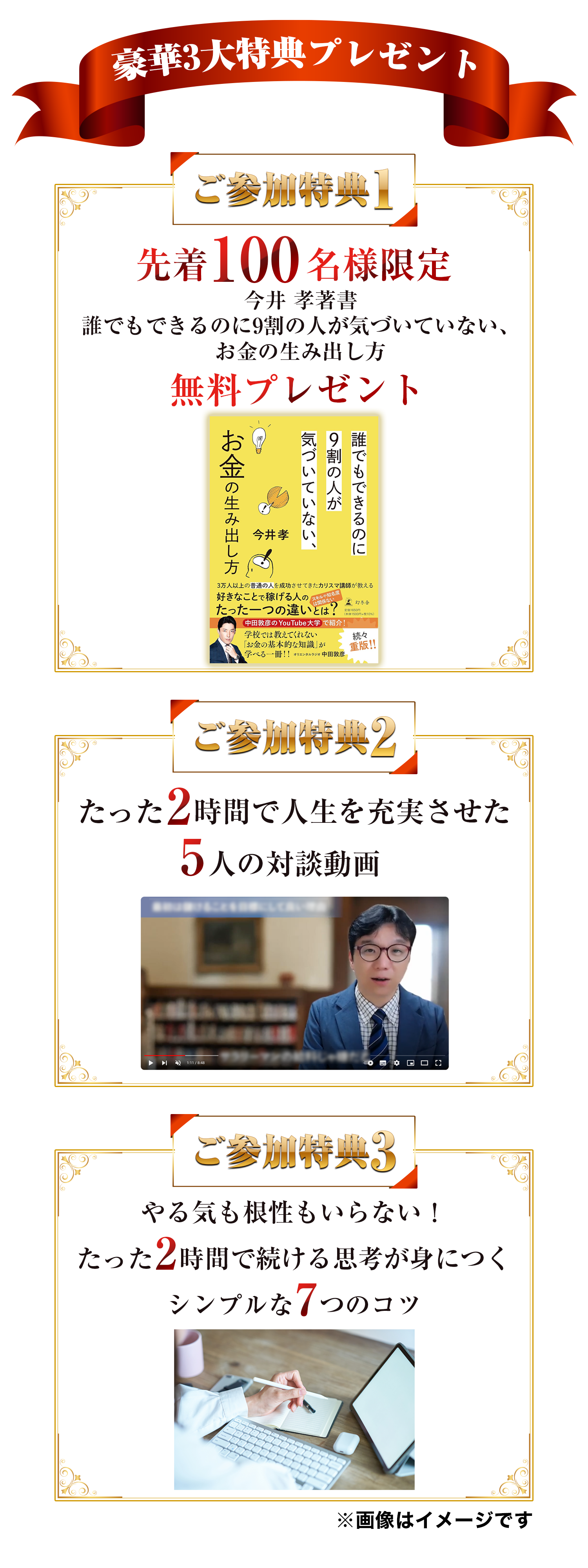 2時間の使い方